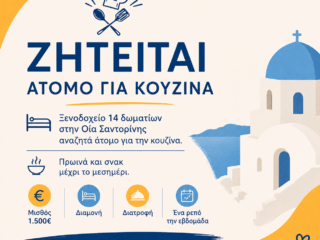 Μουσειο-Κουζινα